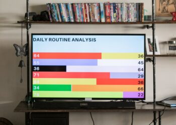 Best TV In India (2022): Top Smart TVs, LED TVs And 4K TVs