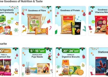 The ITC Store: Online Grocery Shopping