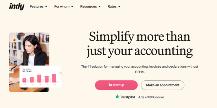 Indy: Business Creation Offered with Indy – Your All-in-One Companion for Starting Strong