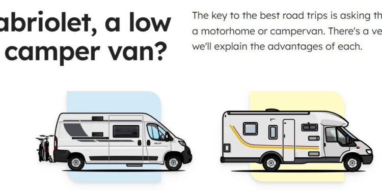 Yescapa: The Best Platform for Finding Unique RV Experiences in Spain