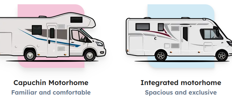 Discover the Freedom of Travel: A Comprehensive Guide to Yescapa Motorhome and Campervan Rentals