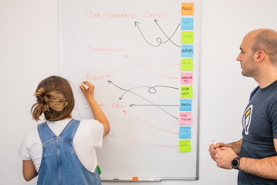 creative team working on content strategy