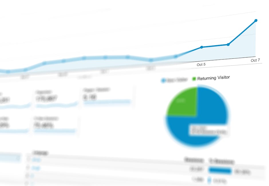 digital marketing data analysis dashboard