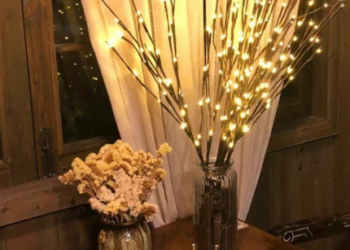 Discover Unique Shopping Finds with Inspire Uplift