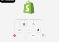 Shopify and the New Era of Online Business Success