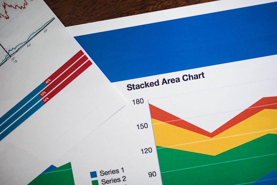 Data visualization complex chart