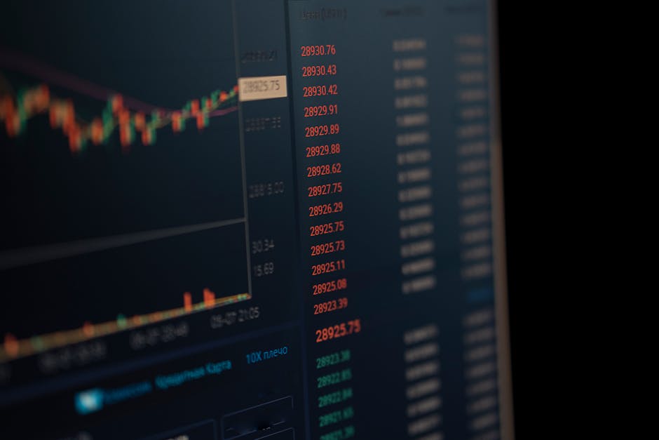 Ukrainian market data visualization