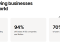 Boost Your Productivity with Notion for Business