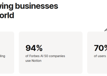 Boost Your Productivity with Notion for Business