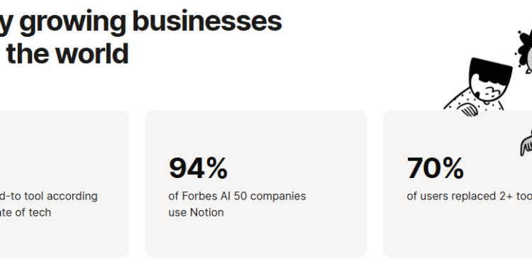 Boost Your Productivity with Notion for Business