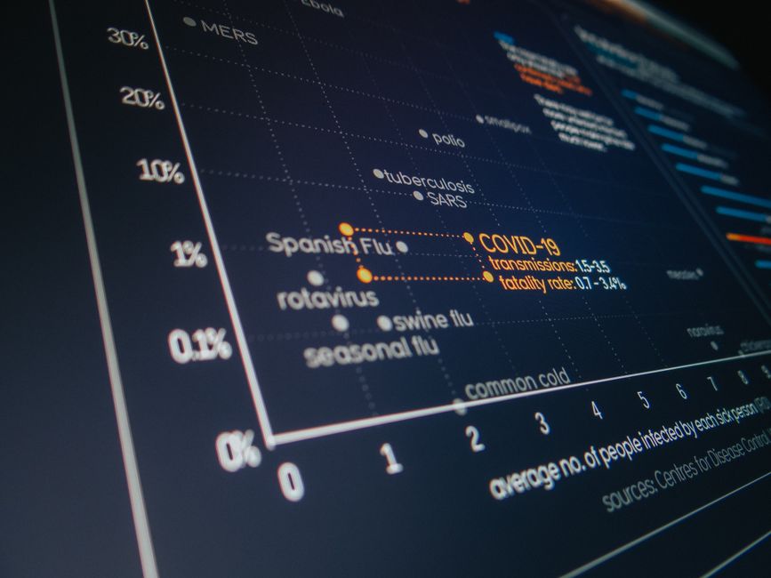 Діаграма або таблиця, що порівнює функціонал та вартість різних AI-рішень для обґрунтованого вибору.