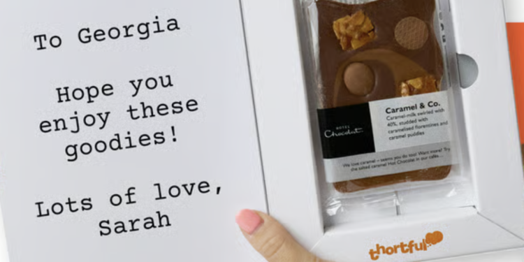 Discover Unique Greeting Cards and Gifts With thortful
